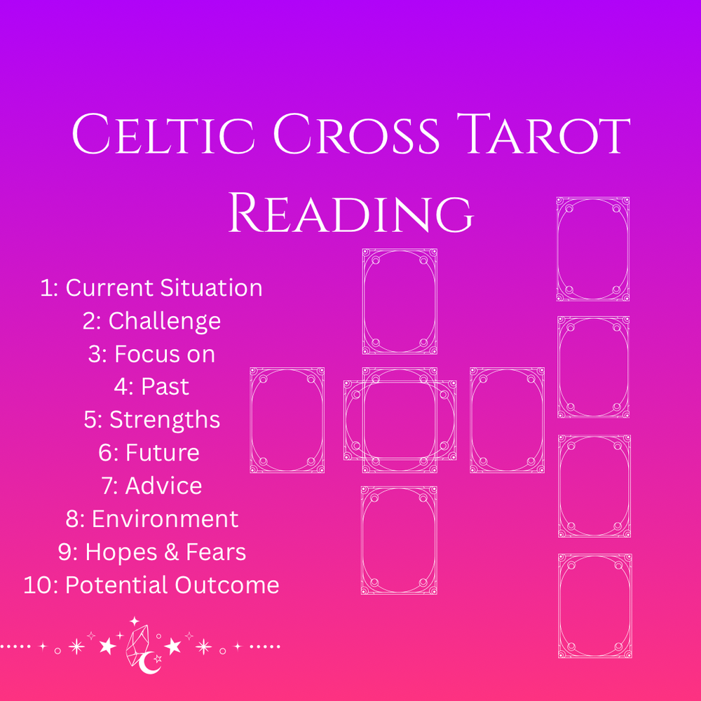 Celtic Cross Tarot Reading